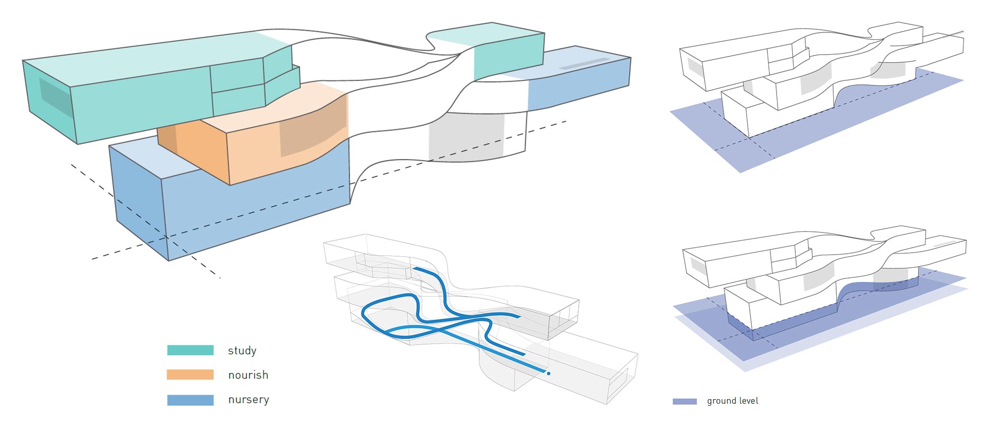 Collage of diagrams for Mitsume Dori showing its program, circulation, and sunkedness