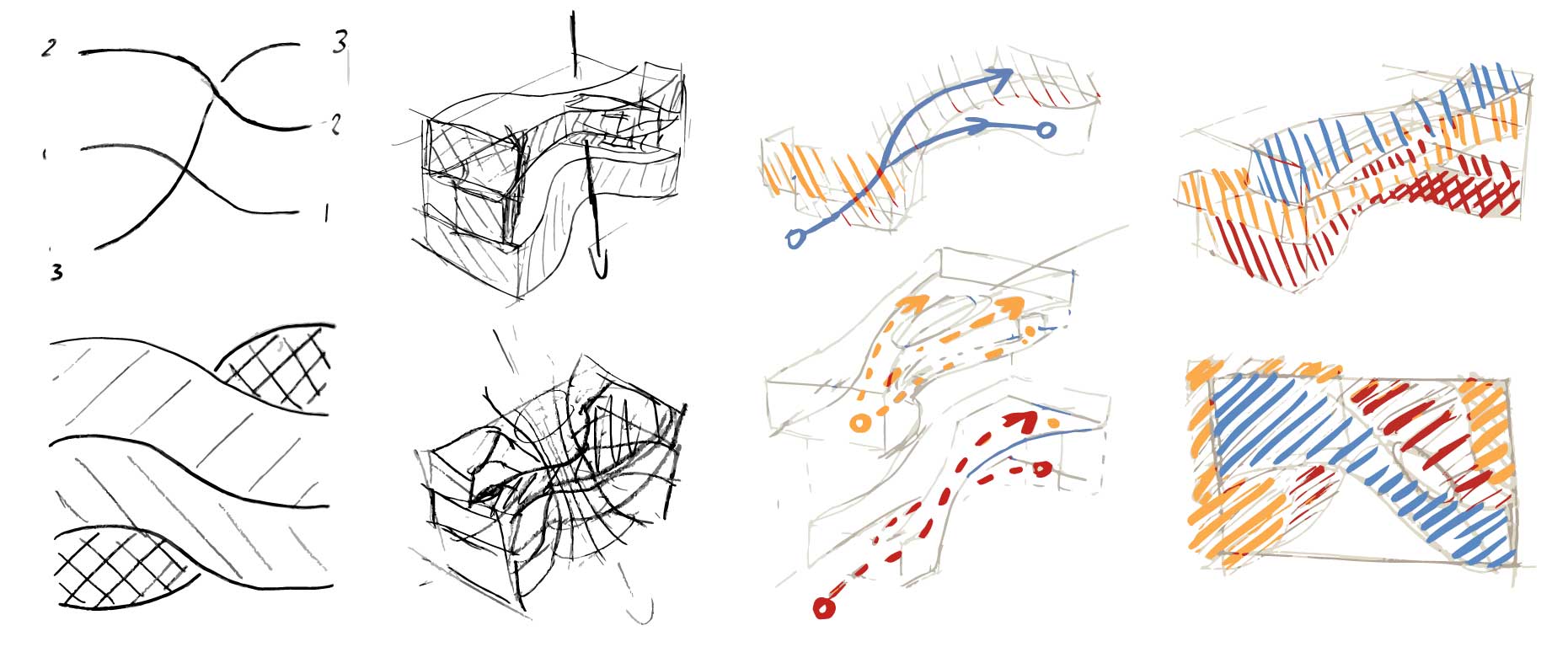 Collage of form sketches for Mitsume Dori